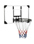 Tabelas de basquetebol